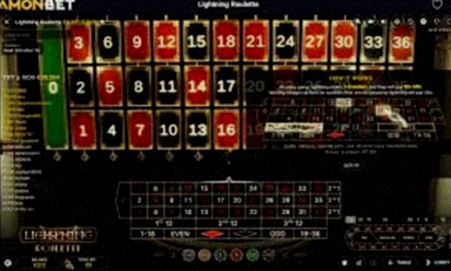Amonbet Casino Mobile App